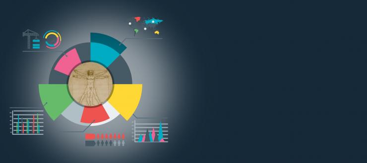 Аналіз регіональної економіки